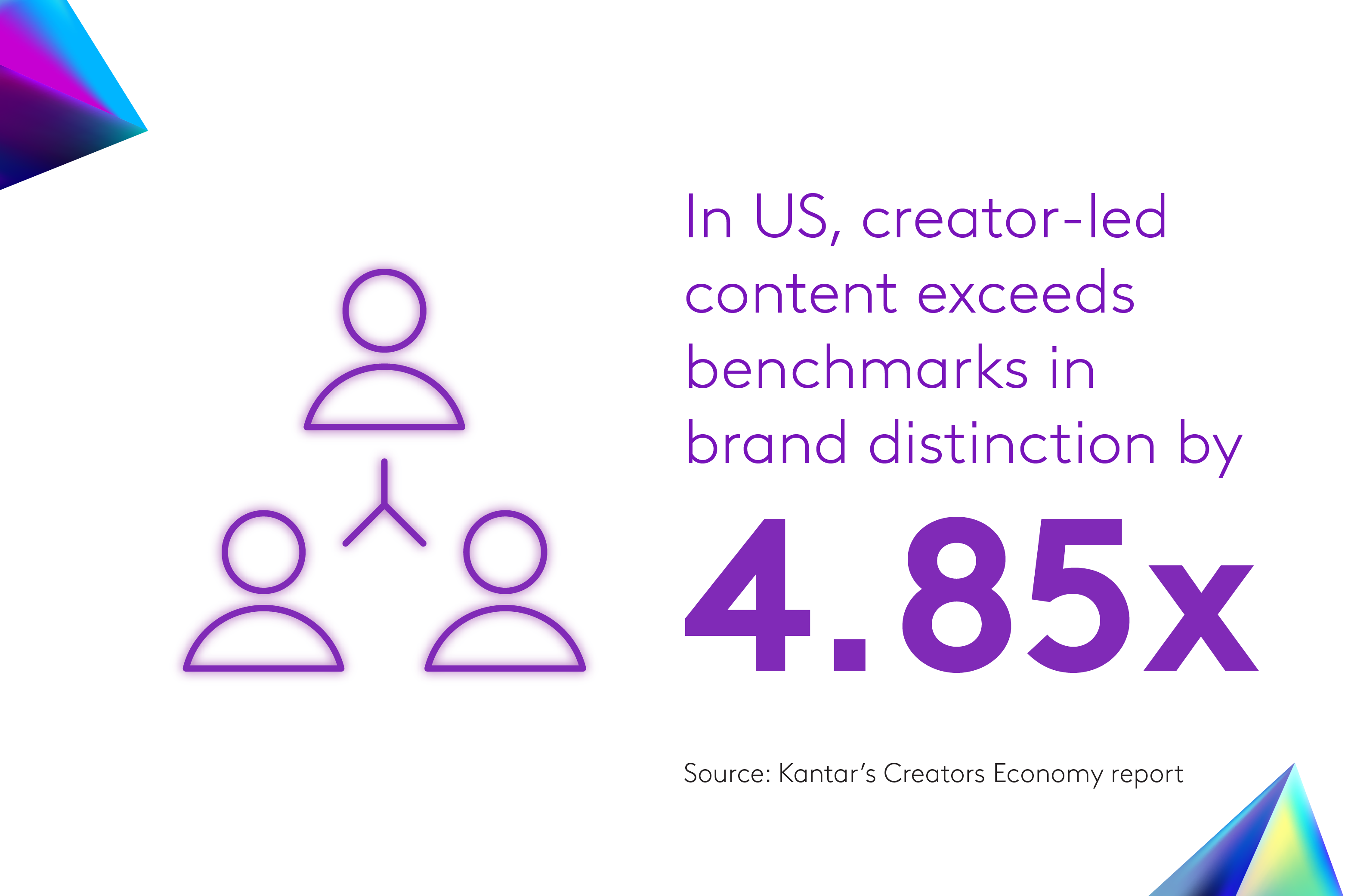 5. Brands tap into creator communities<br />
