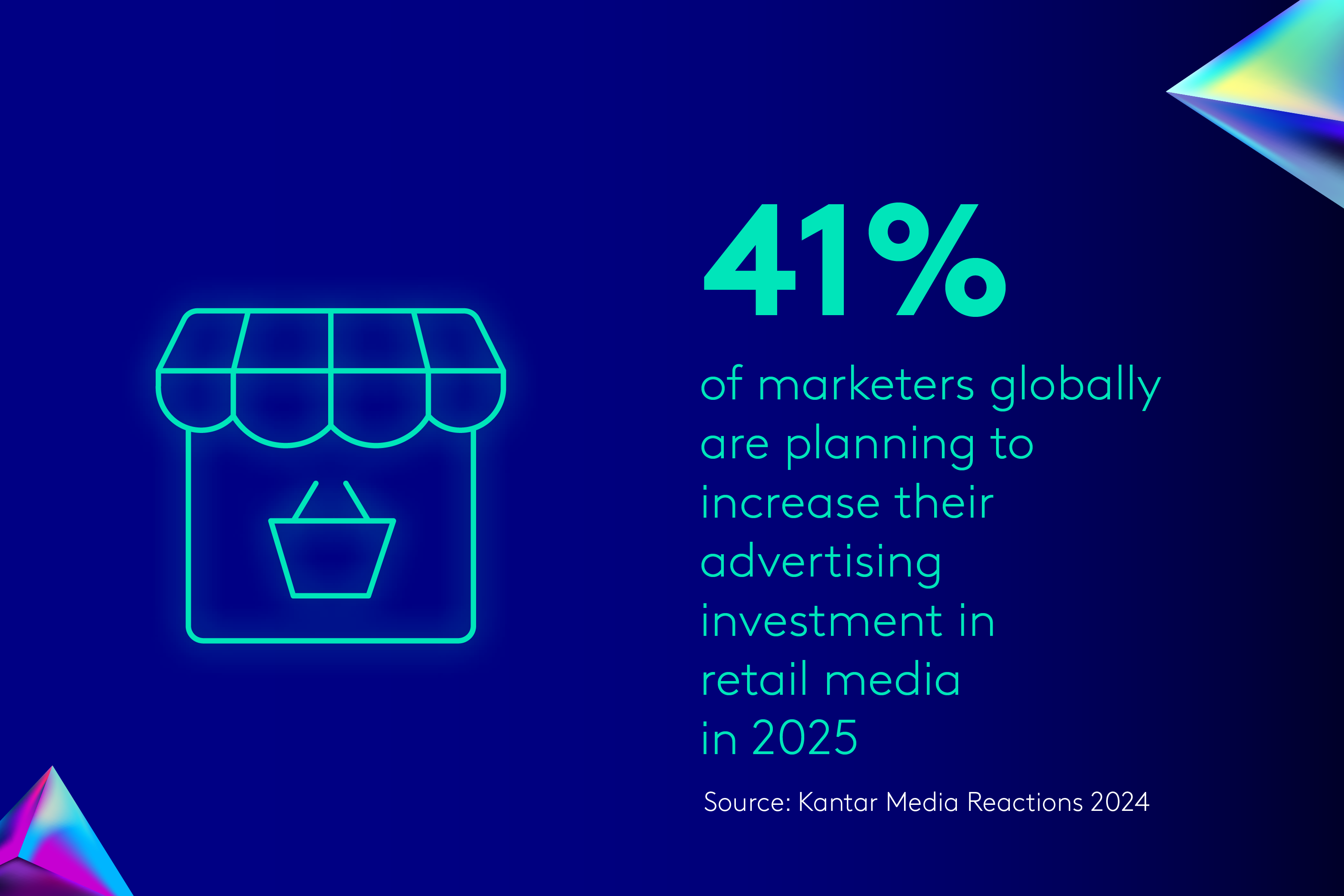 9. Retail media networks are evolving