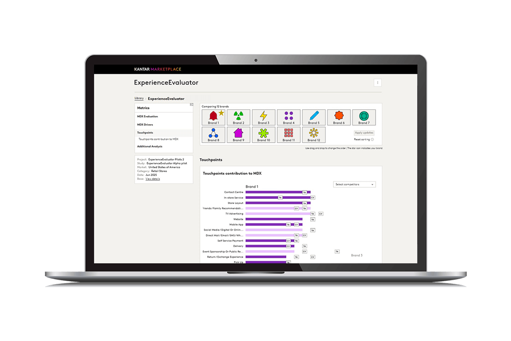 ExperienceEvaluator