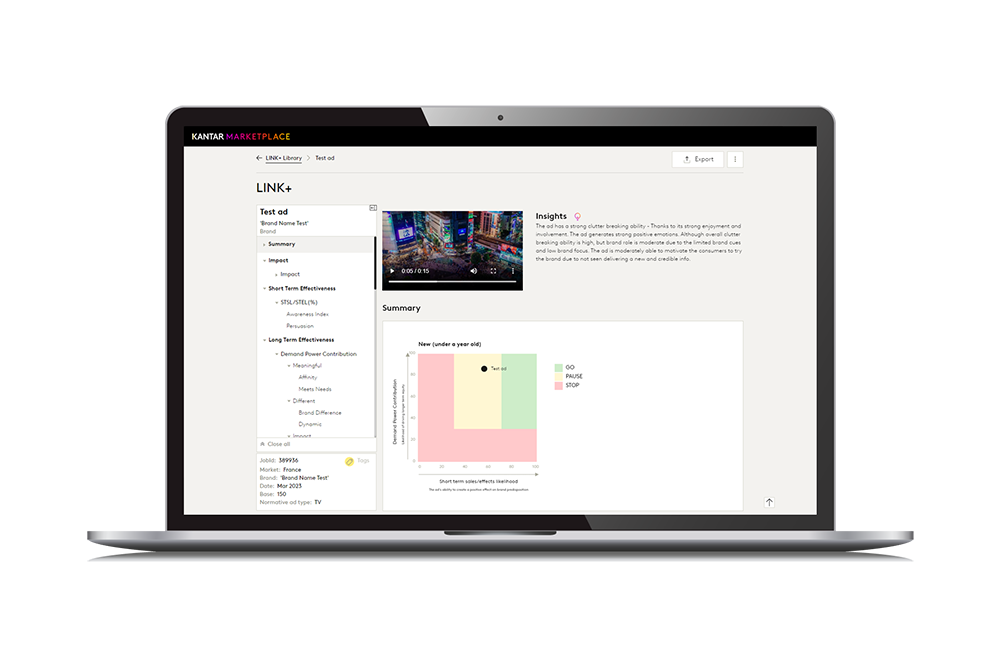 LINK+: Ad testing
