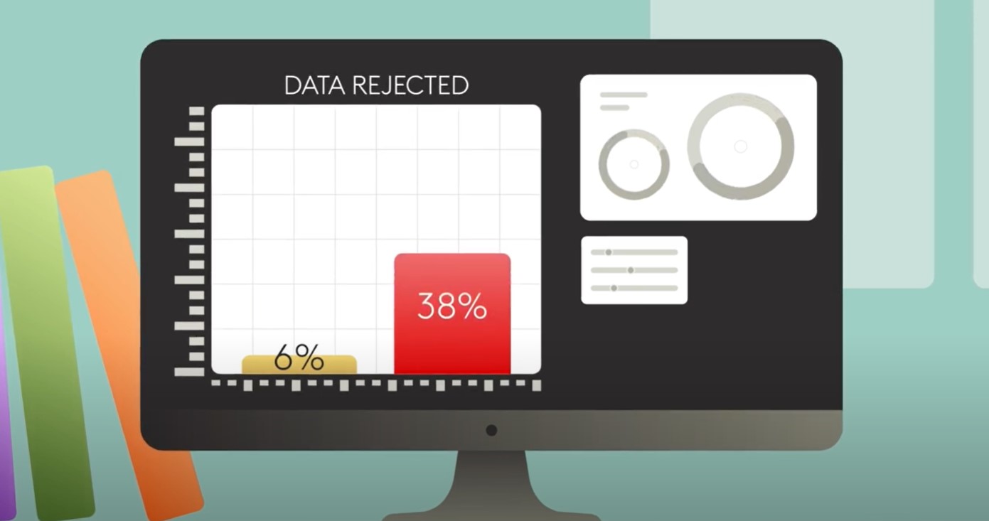 Data Defence